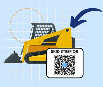 Skid Steer QR Skid Steer QR