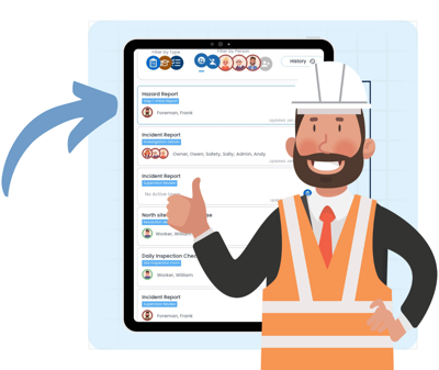 Admin Access Full To-Do Lists Admin Access Full To-Do Lists