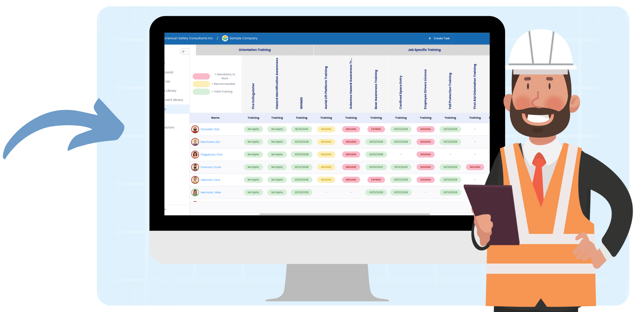 Admin Access Training and Certification